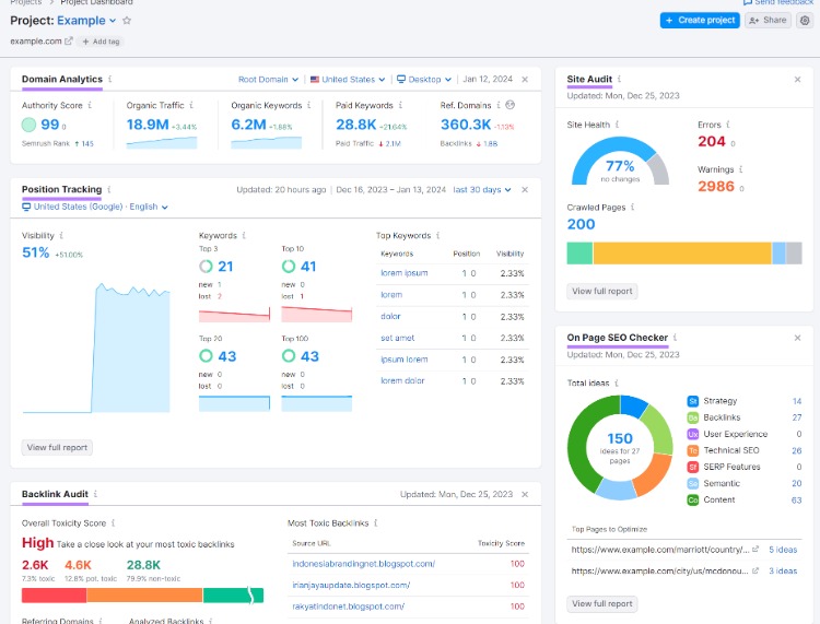 SaaS Dashboard