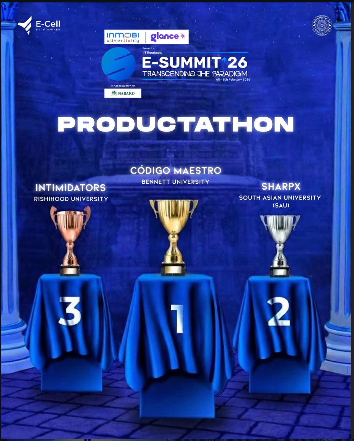 IIT Roorkee Productathon Win - Photo 1